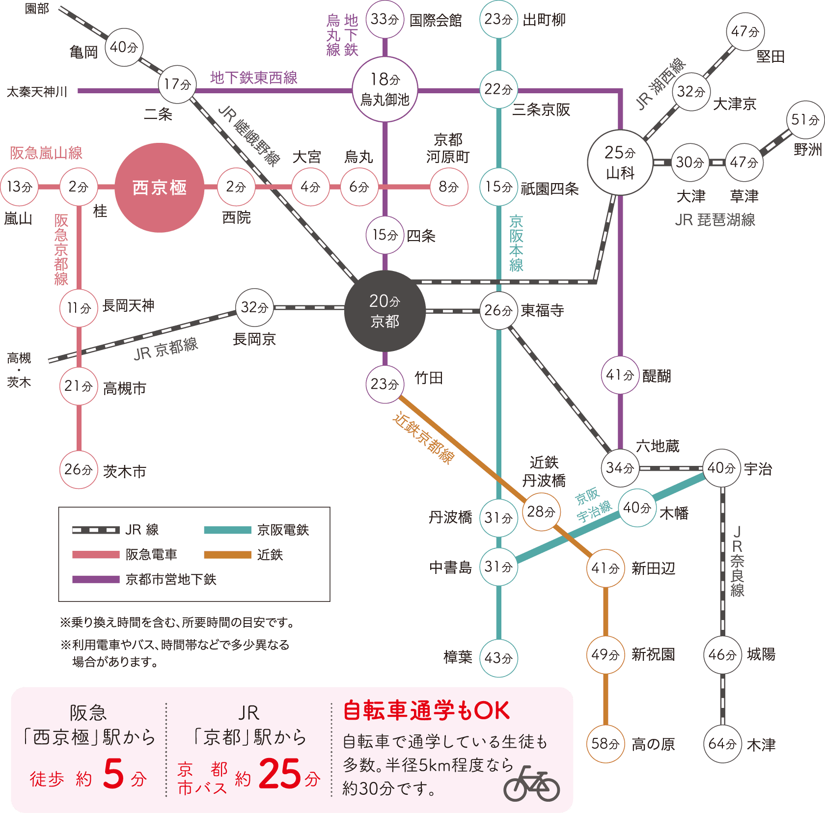公共の交通機構マップ