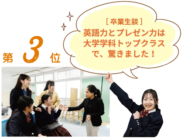3位：卒業生談英語力とプレゼン力は大学学科トップクラスで、驚きました！